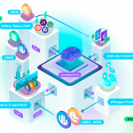 tong-quan-du-an-zamio