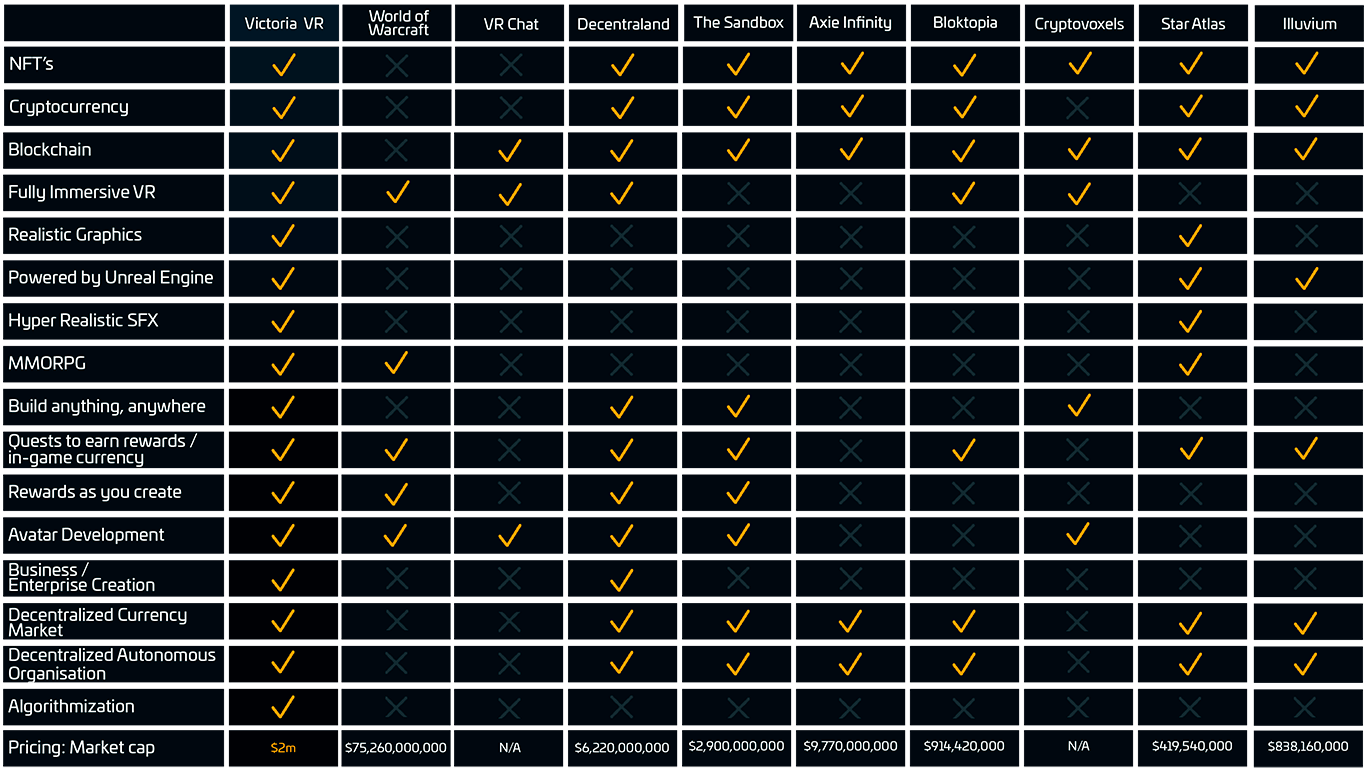 VictoriaVRvanhungkhanang SaiGon TradeCoin