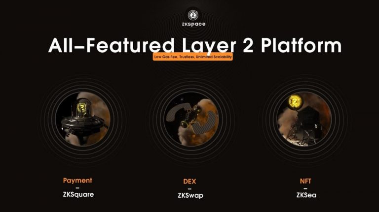 ZKSpace ra mắt nền tảng layer-2 “all-in-one”