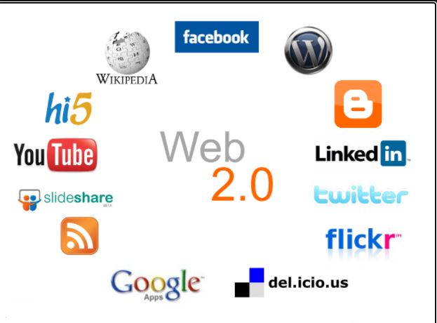 Các ứng dụng trên Web 2.0