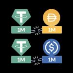 platypus-finance-single-side-token-1