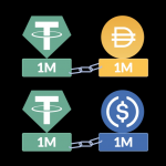 thanh-khoan-khong-duoc-chia-se