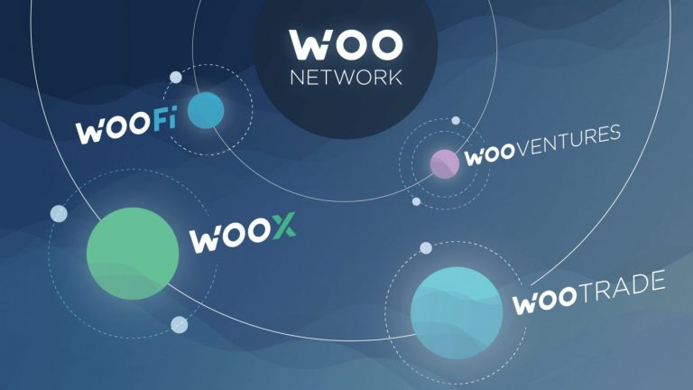 Binance Labs dẫn đầu vòng đầu tư 12 triệu đô la cho WOO NETWORK