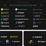 project-galaxy-ecosystem