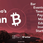 lugano-ke-hoach-chap-nhan-bitcoin-thanh-tien-phap-dinh