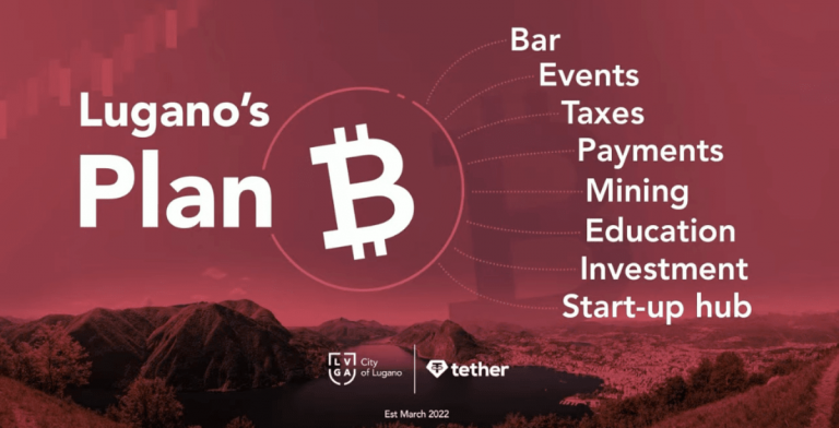 Lugano, Thụy Sĩ lên kế hoạch đưa Bitcoin thành tiền pháp định