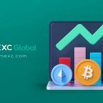 mexc-globle