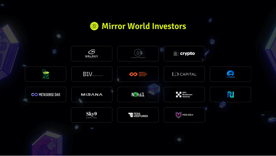 Nhà đầu tư của Mirror World