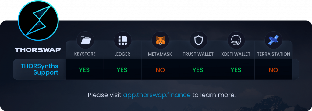 Các loại ví hỗ trợ trên THORSWAP