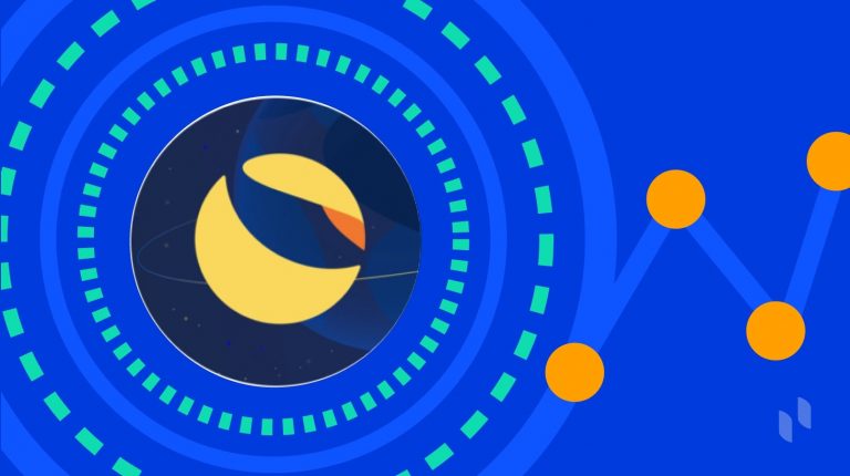 Luna Foundation Guard lọt top 20 thực thể nắm giữ Bitcoin nhiều nhất