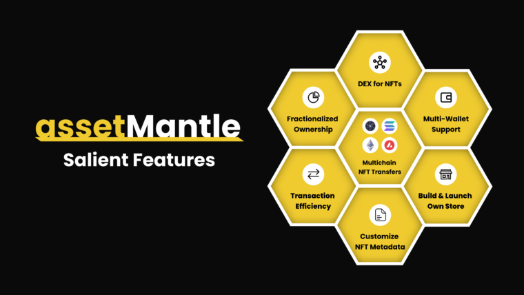 Các Tính Năng Nổi Bật của AssetMantle