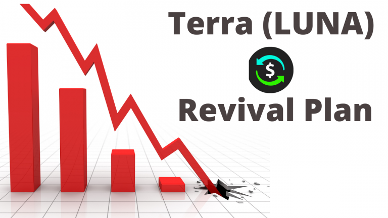 BREAKING: Do Kwon chính thức đưa ra đề xuất “Revival – hồi sinh” cho hệ Terra