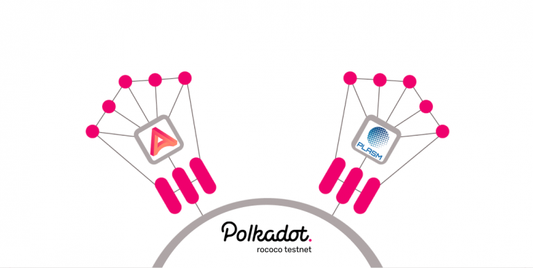 Kết nối cross-chain trên Polkadot đầu tiên giữa Moonbeam và Acala thông qua XCM