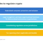 Luat-dieu-hanh-crypto