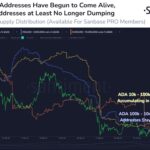 Vi-ca-map-Cardano