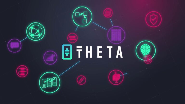 Phân tích giá Theta ngày 6/8: Chikou Span cho dấu hiệu mua vào, target ở đâu?