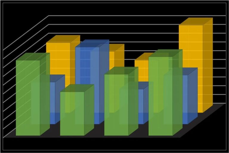 The Graph thêm Gnosis Chain vào Blockchain Indexing Protocol của mình