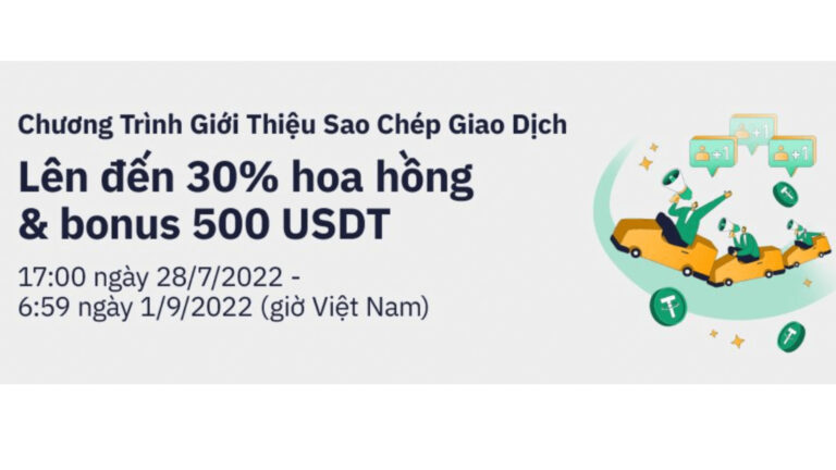 Bybit: Kiếm tiền thụ động từ Copy Trade