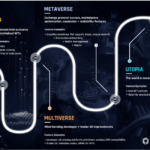 roadmap-du-an-immutablex