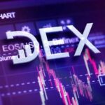 20211108135220-decentralizedexchanges