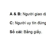 giao-dich-thoi-xua-1625727005671