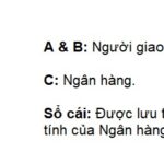 giao-dich-trong-ngan-hang-1625727697305