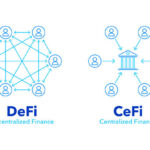 Decentralized Finance vector concept illustration