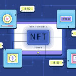 16-NFT-la-gi-Ly-do-khien-NFT-tro-thanh-trao-luu-hien-nay-1024×559-1