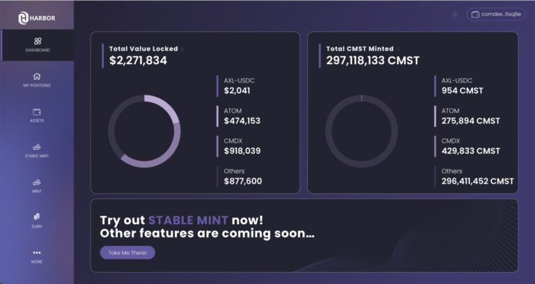 Tokenomics của HARBOR Protocol – Tóm tắt