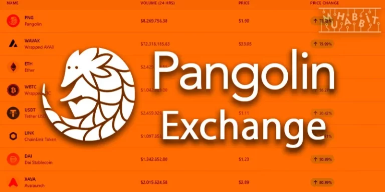 Sàn Pangolin là gì?