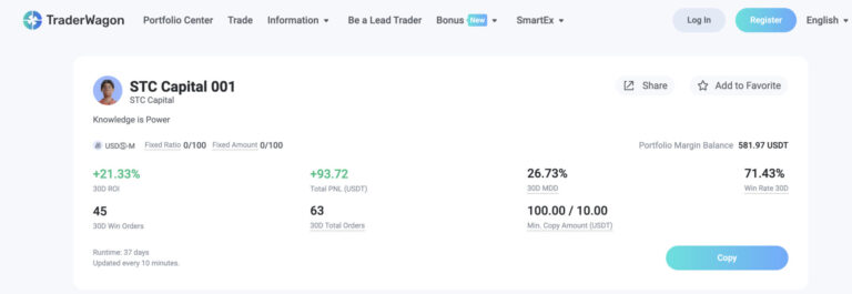 Quy tắc trượt giá khi copy trade