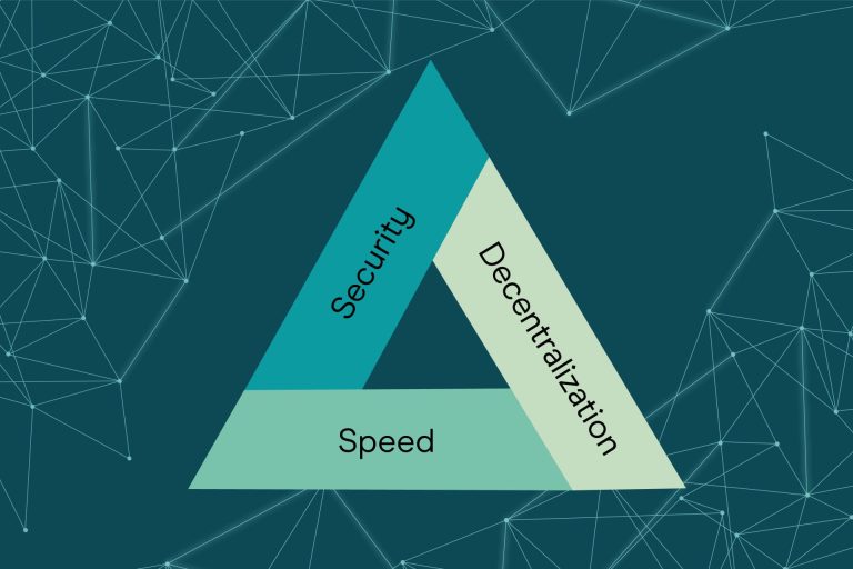 Blockchain Trilemma là gì?