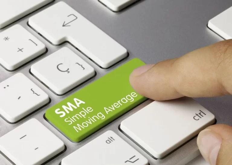 Simple Moving Average (SMA) là gì?