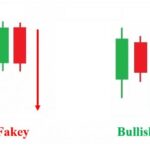 what-is-the-fakey-pattern-911×420-1