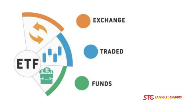 Exchange Traded Fund (ETF) là gì?