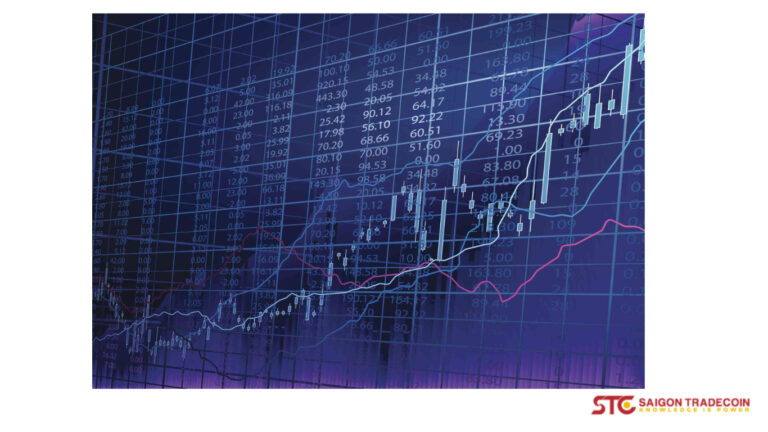 Hợp đồng Futures và giao dịch Futures là gì?