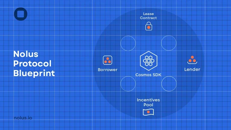 The Nolus Protocol — Under The Hood