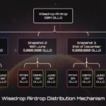 1_PpvzfWJt7XFlOBKxPie7bg