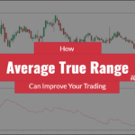 Average-True-Range-ATR-2
