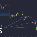 Fair-Value-Gap-indicator-on-chart-1-1024×497