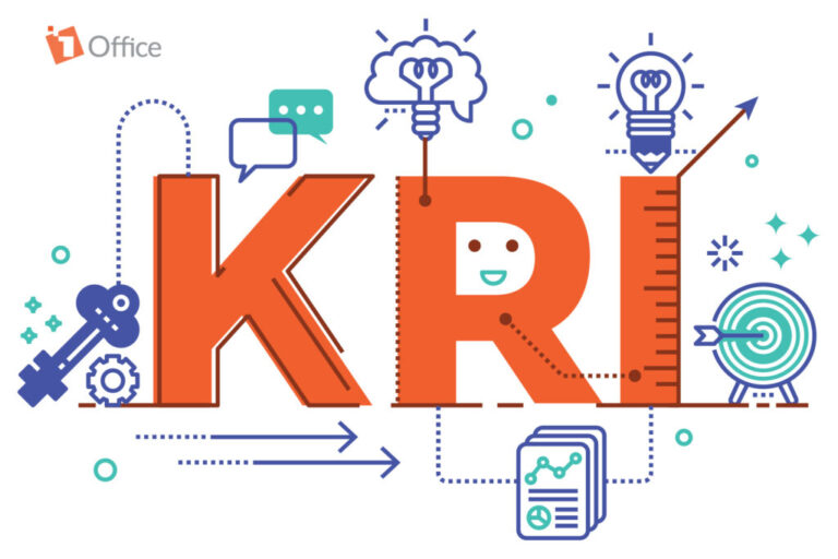 Kairi Relative Index (KRI) là gì?