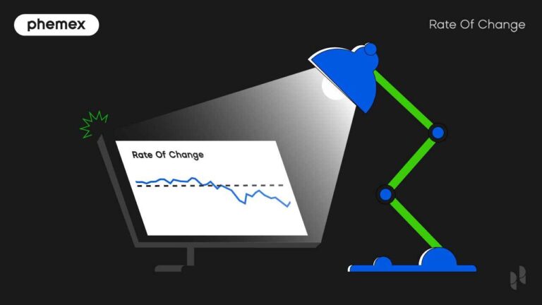 Rate of Change (ROC) là gì?