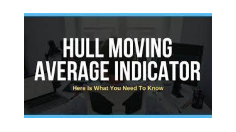 Hull Moving Average – HMA là gì?