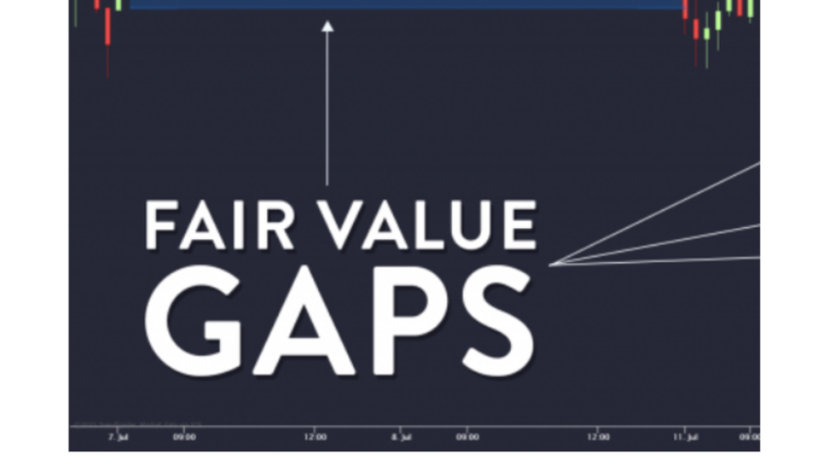 Fair Value Gap là gì?