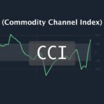 chi-bao-cci-1-1024×768