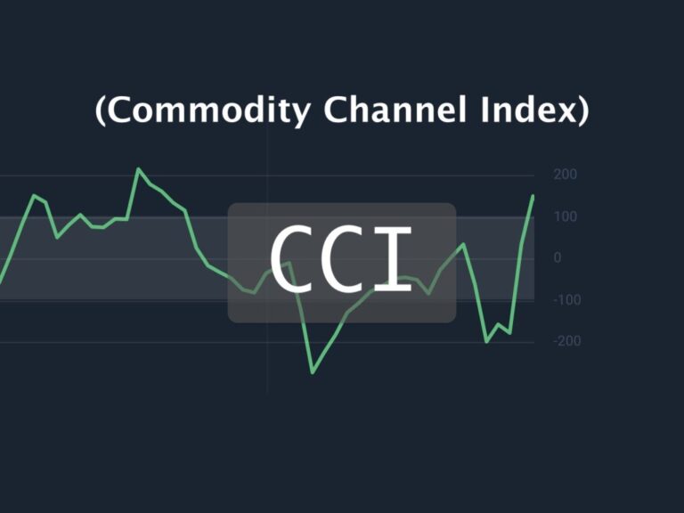 Commodity Channel Index (CCI) là gì?