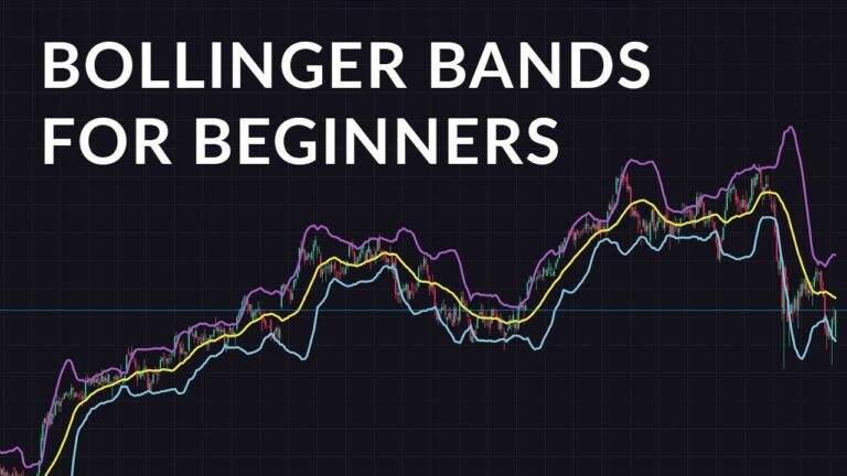 Chỉ báo Bollinger Bands là gì?