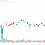 BTCUSDT_2023-04-25_19-00-04-1024×607-1