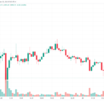 ETHUSDT_2023-04-25_19-00-52-1024×607-1