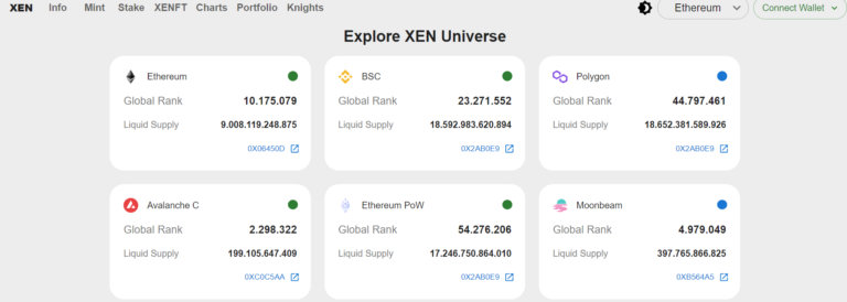 Xen Crypto là gì?